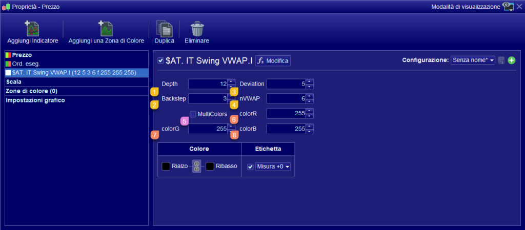 Swing VWAP indicator interface.