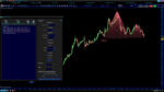 CupHandle 11 Screener www.automatictrading.it