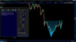CupHandle 8 Screener www.automatictrading.it