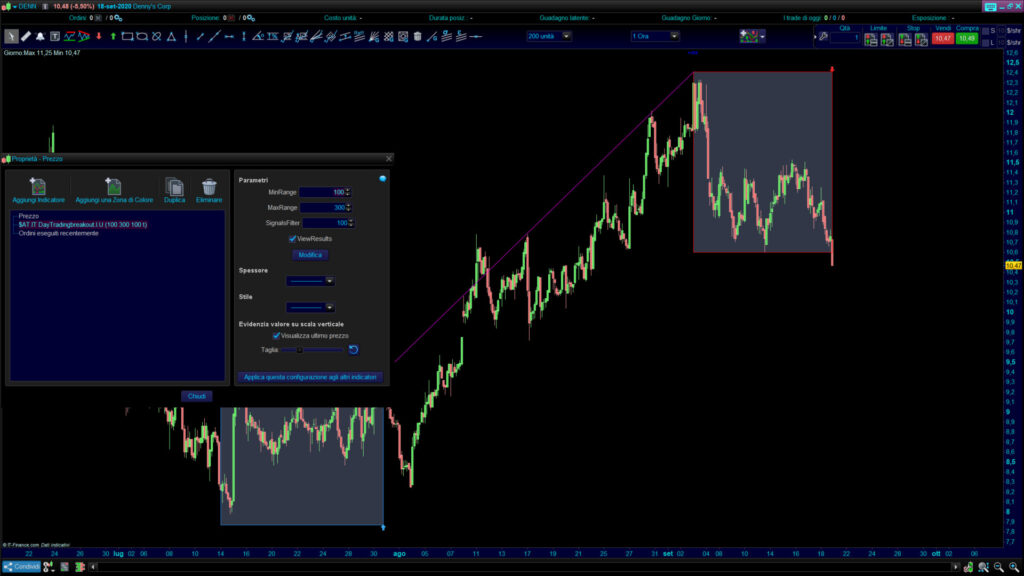 DayTrading B. 10 Screener www.automatictrading.it