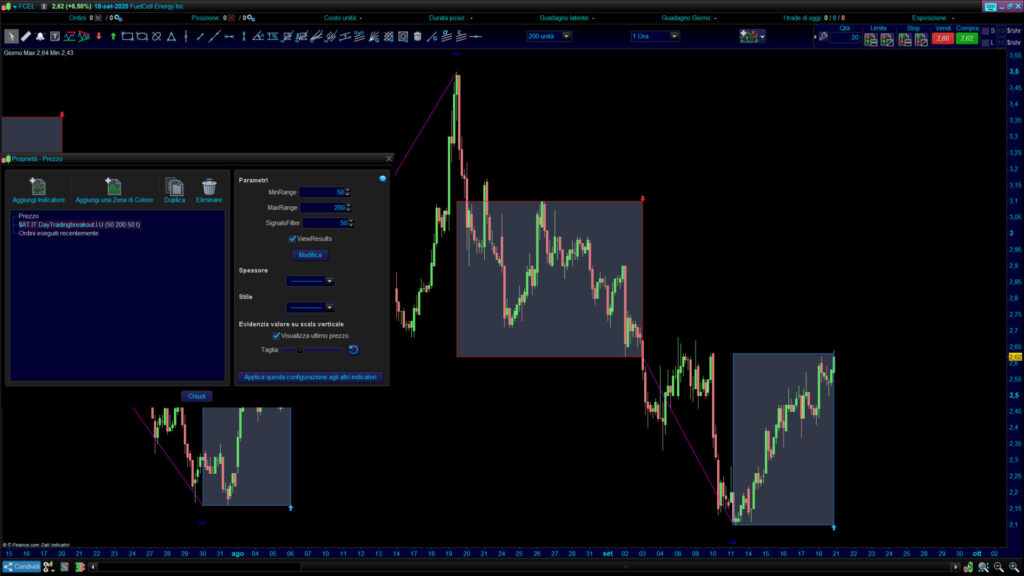 DayTrading B. 11 Screener www.automatictrading.it