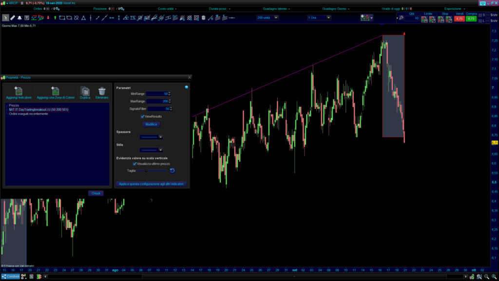 DayTrading B. 12 Screener www.automatictrading.it