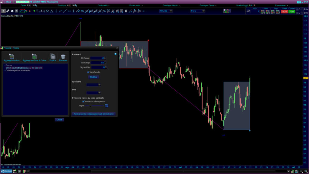 DayTrading B. 8 Screener www.automatictrading.it