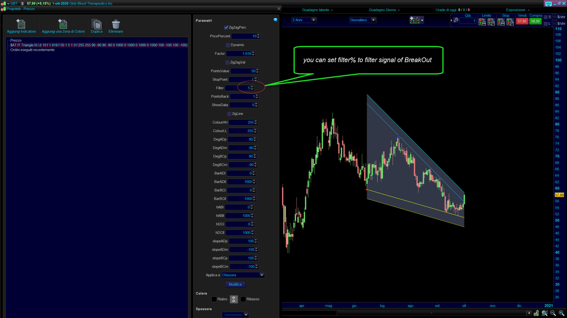 Triangle Trading pattern Filter 1 automatictrading
