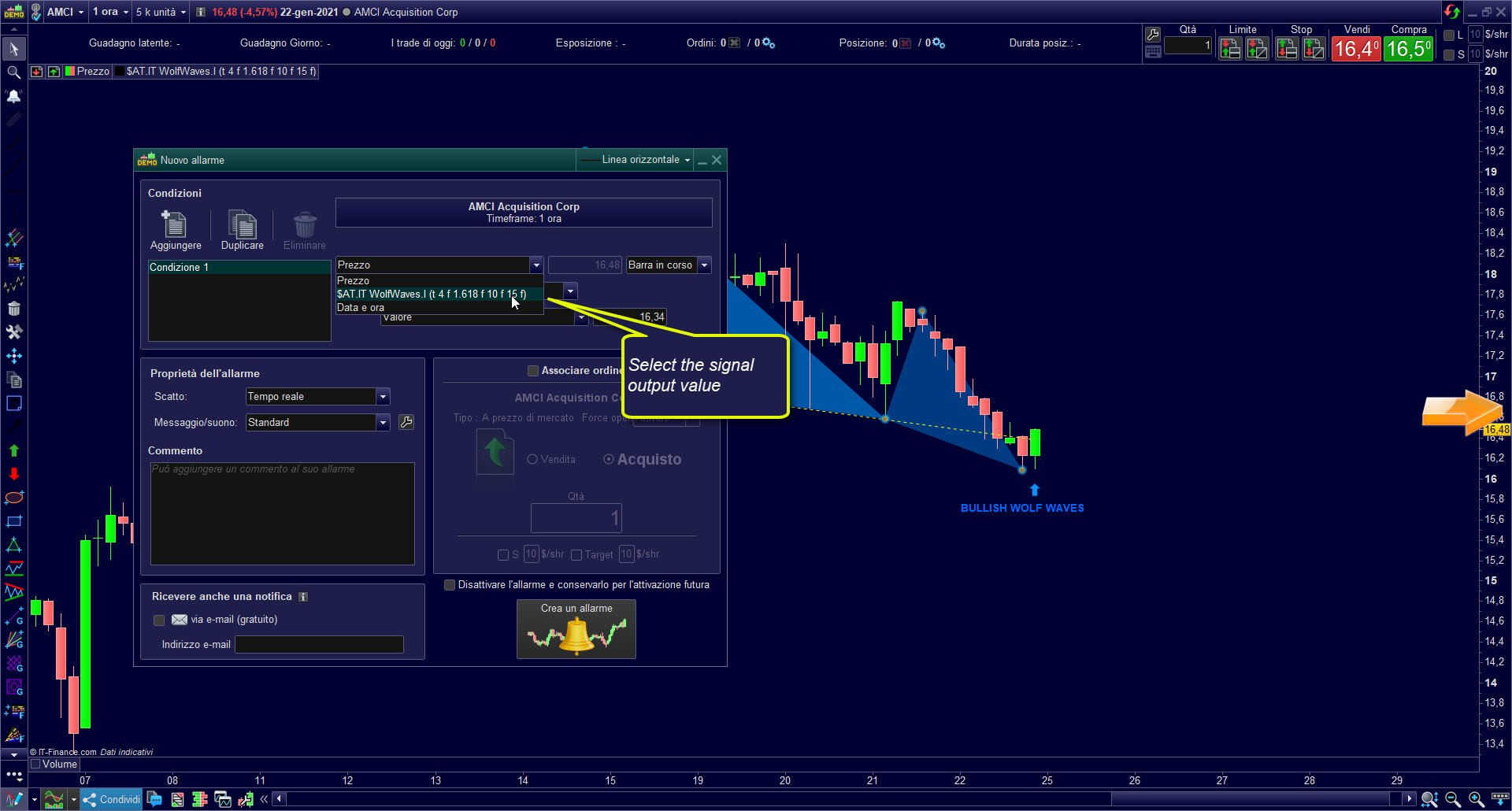 AutomaticTrading Alarm Wolfe Waves ProRealtime 2