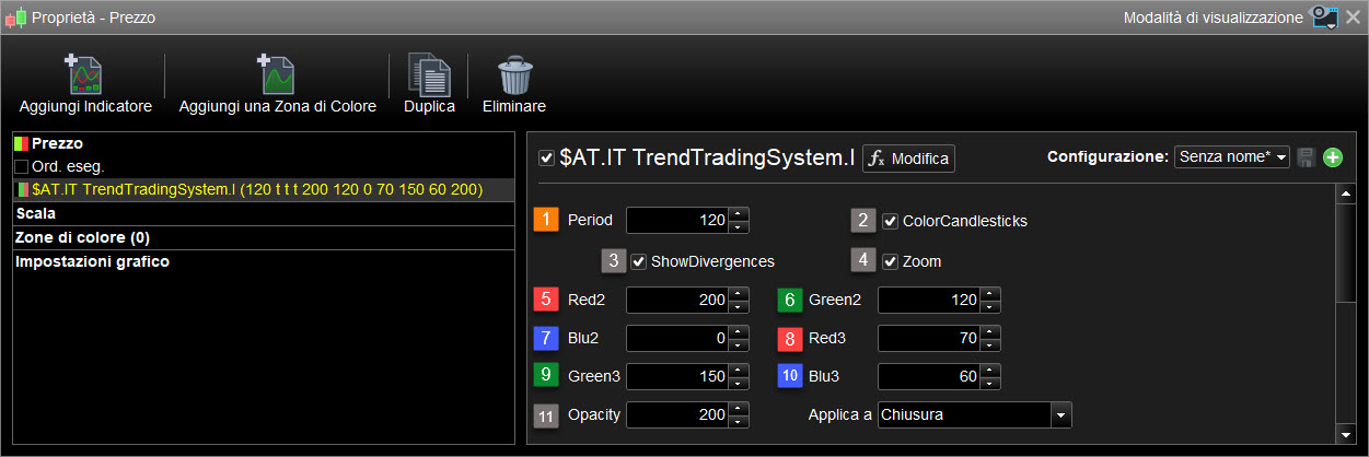 trend trading interface