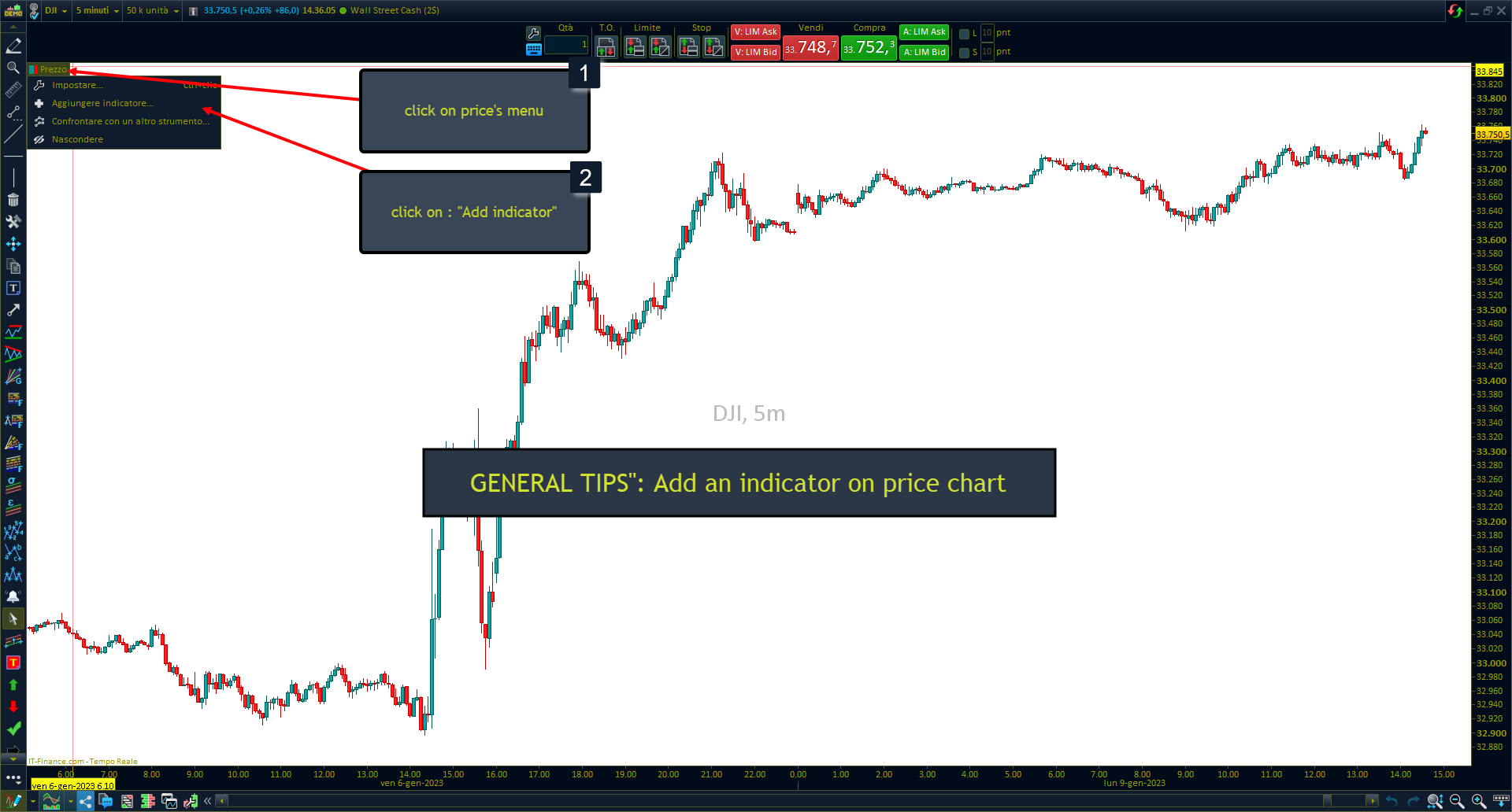 HOW TO ADD INDICATOR ON PRICE CHART PROREALTIME